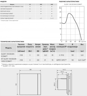 Вентилятор накладной Soler & Palau Silent 100 CHZ Design ECOWATT Marble White (таймер, датчик влажности)